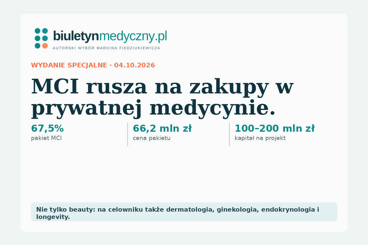 MCI rusza na zakupy w prywatnej medycynie — wydanie specjalne Biuletynmedyczny.pl z 04.10.2026
